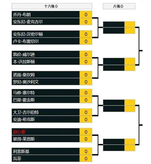 全队将休息度过本周末的圣诞假期，并会在12月29日星期五下午恢复训练。